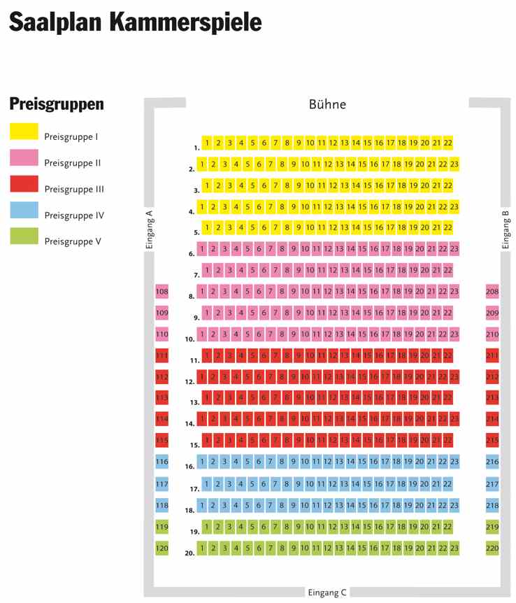 Sitzplan Kammerspiele Bonn Foto: Kammerspiele Bonn